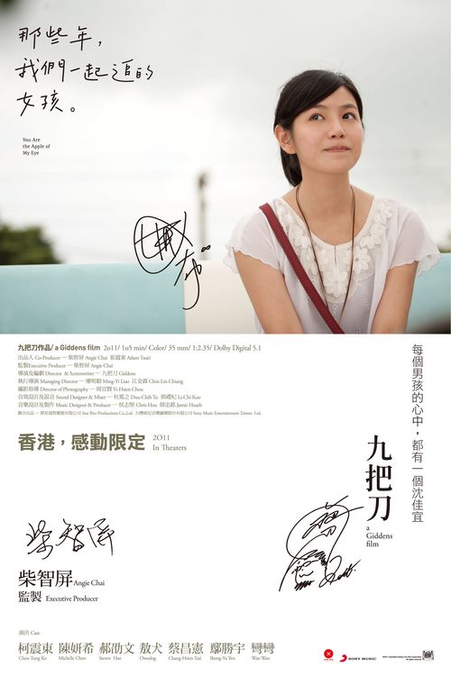 情報科学芸術研究科大学商业管理文凭证书